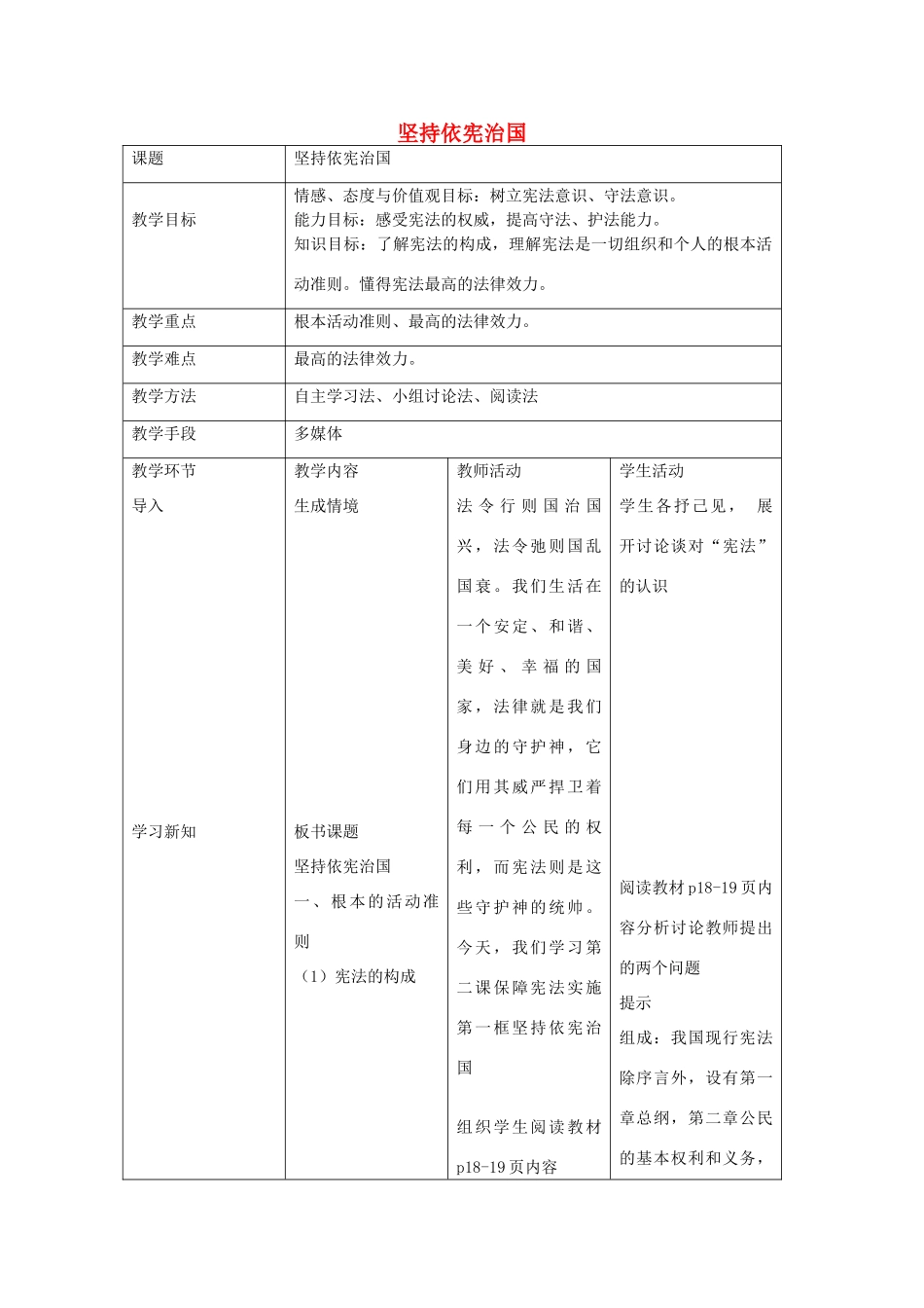 学年八年级道德与法治下册 第一单元 坚持宪法至上 第2课 第1框 坚持依宪治国教学设计 新人教版教材-新人教版教材初中八年级下册政治教学设计_第1页