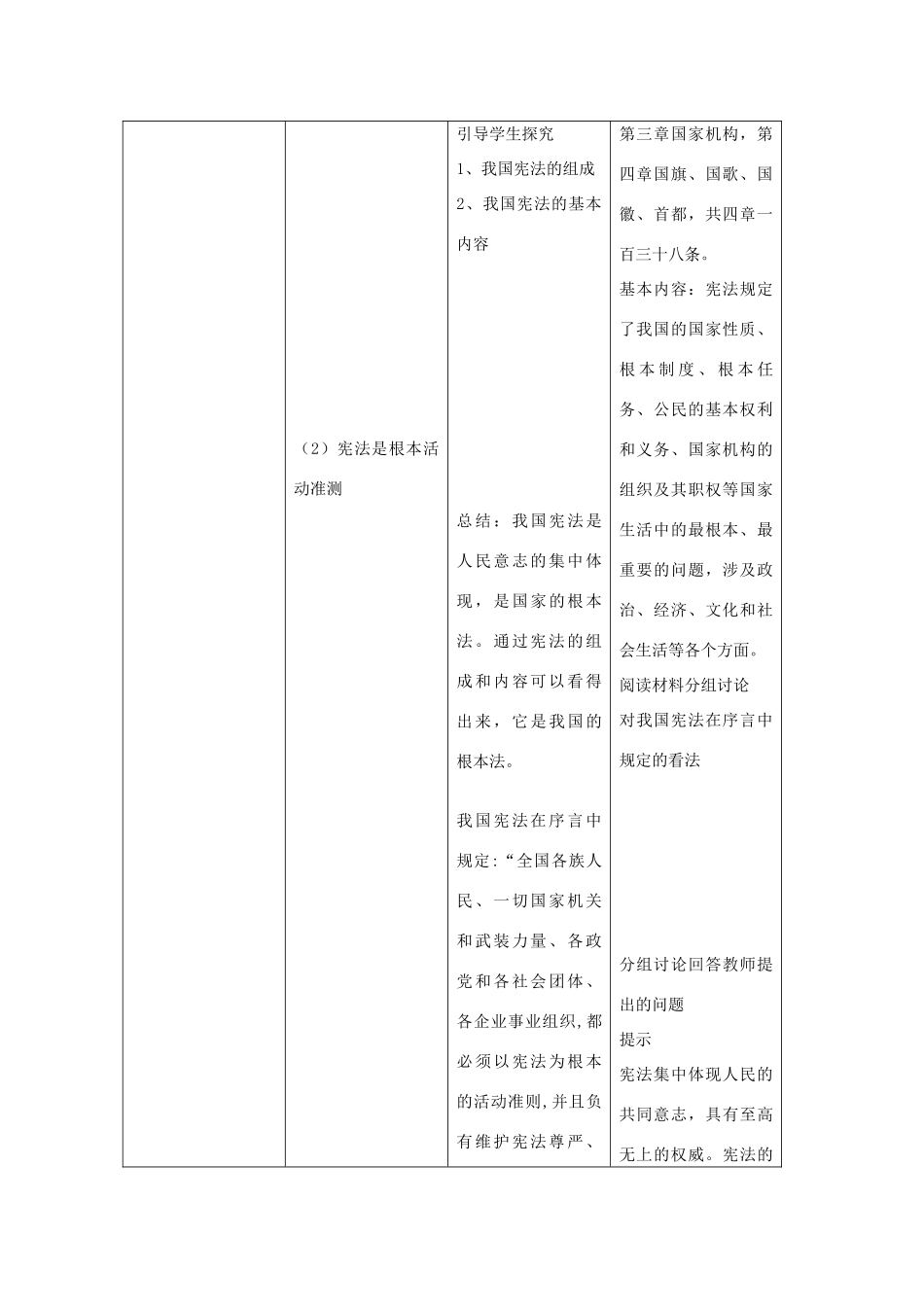 学年八年级道德与法治下册 第一单元 坚持宪法至上 第2课 第1框 坚持依宪治国教学设计 新人教版教材-新人教版教材初中八年级下册政治教学设计_第2页
