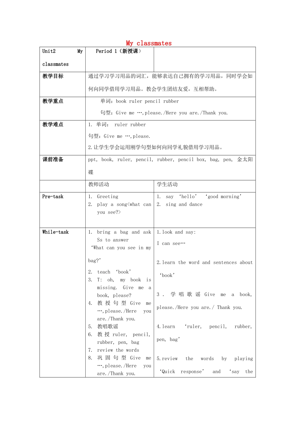 一年级英语上册 Module 1 Getting to know you Unit 2《My classmates》教案1 牛津上海版（深圳用）-牛津上海版小学一年级上册英语教案_第1页