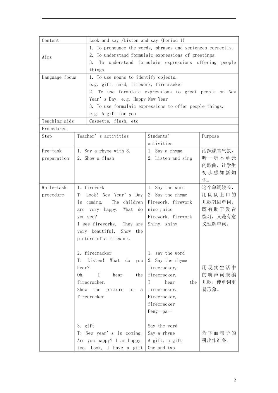 一年级英语下册 Module4 Unit11 New Year's Day period1教案 （新版）沪教牛津版_第2页