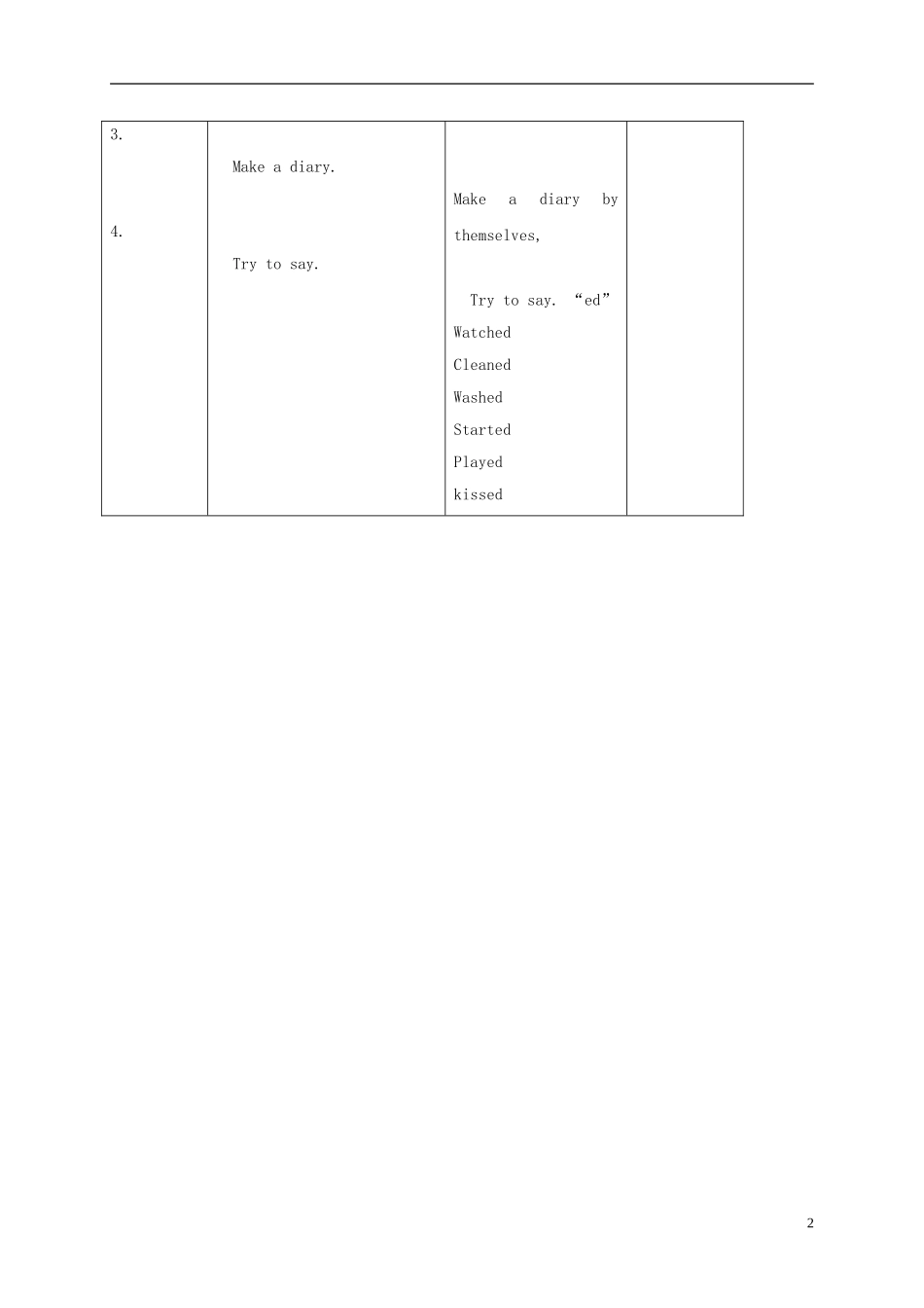 五年级英语下册 unit13 Lesson76教案 人教新起点_第2页