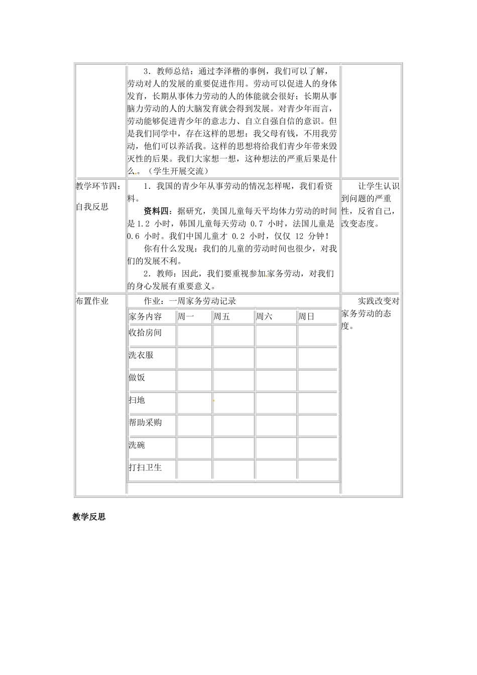 四川省宜宾县复龙初级中学八年级政治下册 第二节 劳动促进人的成长和发展教学设计 教科版教材_第2页