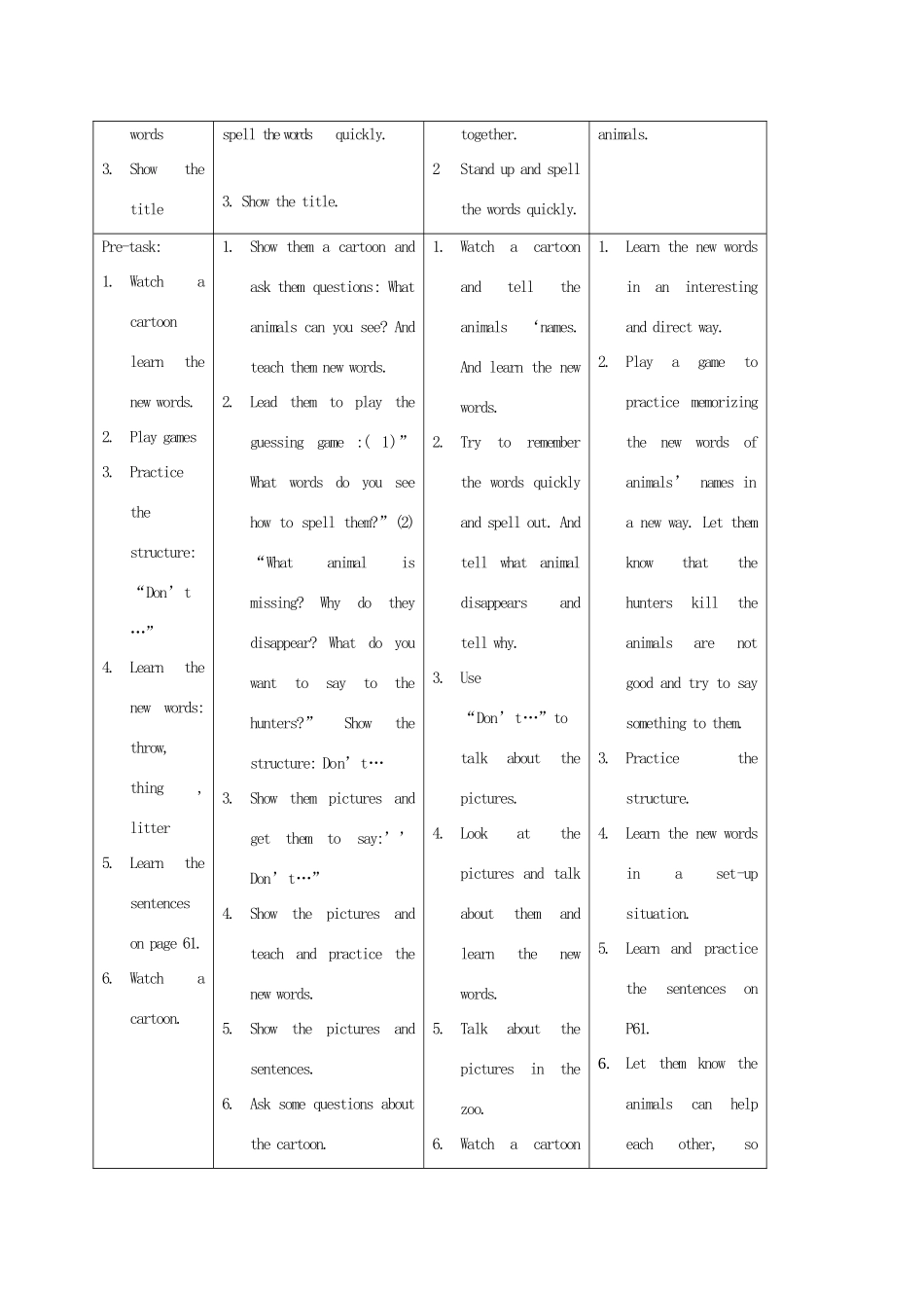 五年级英语上册 Module 5 Unit 13(7)教案 广州版_第2页