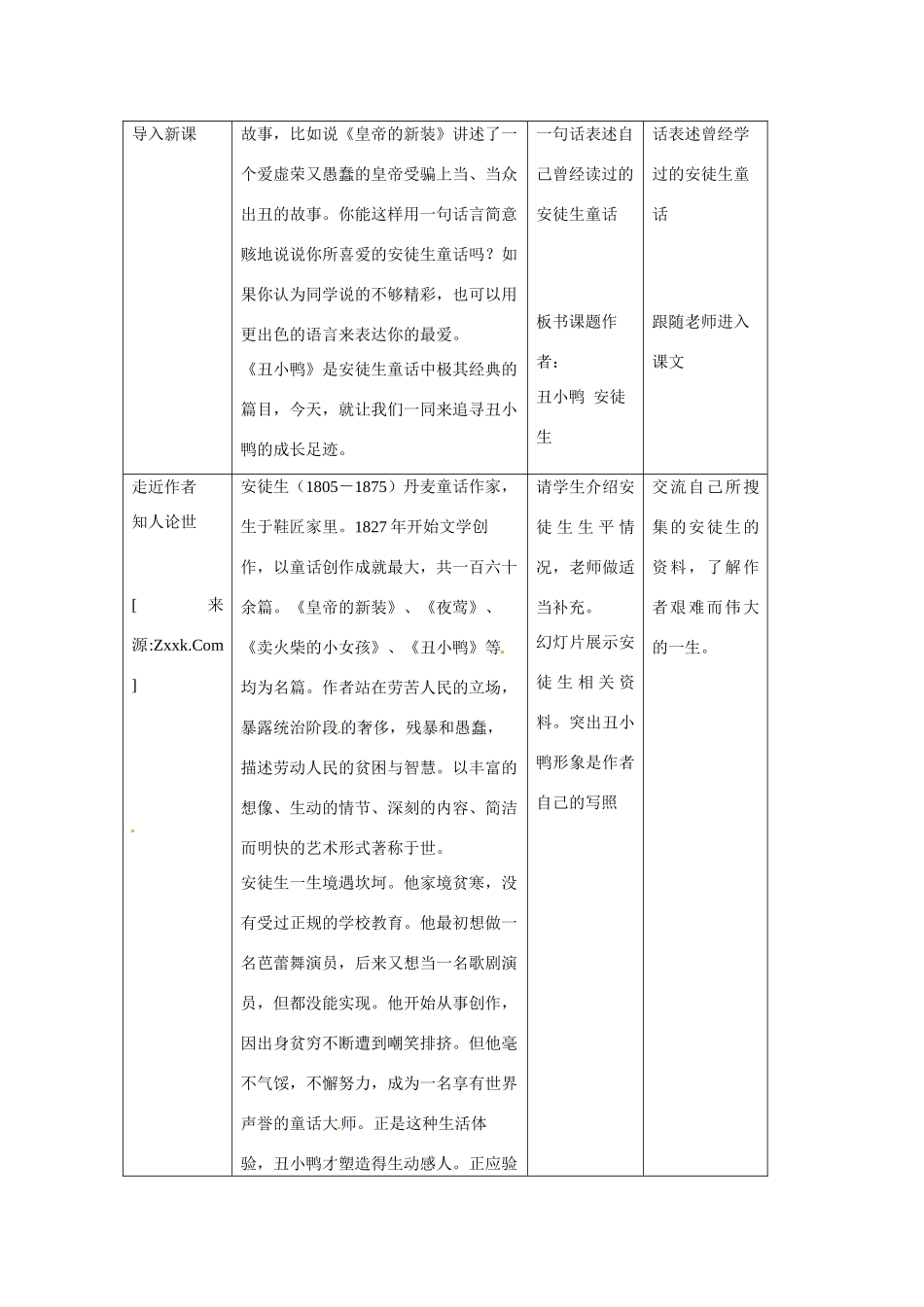 七年级语文下3 《丑小鸭》教学设计5人教版教材_第2页