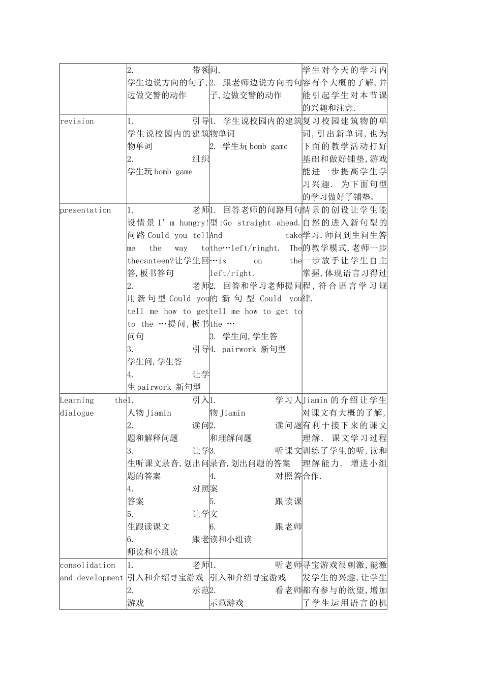五年级英语上册 Module 6 Unit 17(5)教案 广州版_第2页