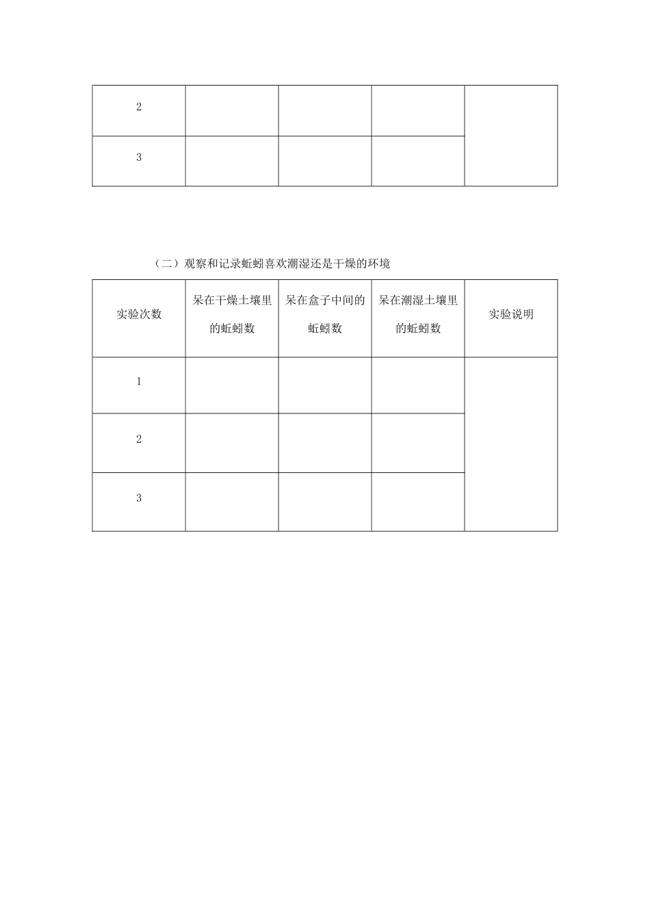 五年级科学上册《蚯蚓的选择》参赛教案 教科版_第3页
