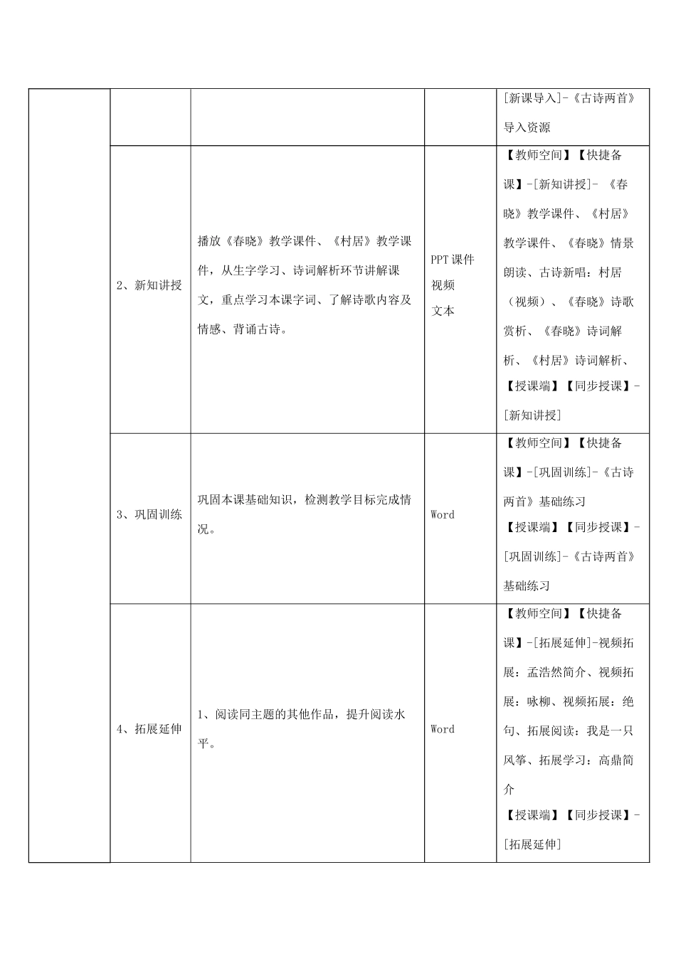 一年级语文下册 4 古诗两首教学设计 新人教版-新人教版小学一年级下册语文教案_第2页