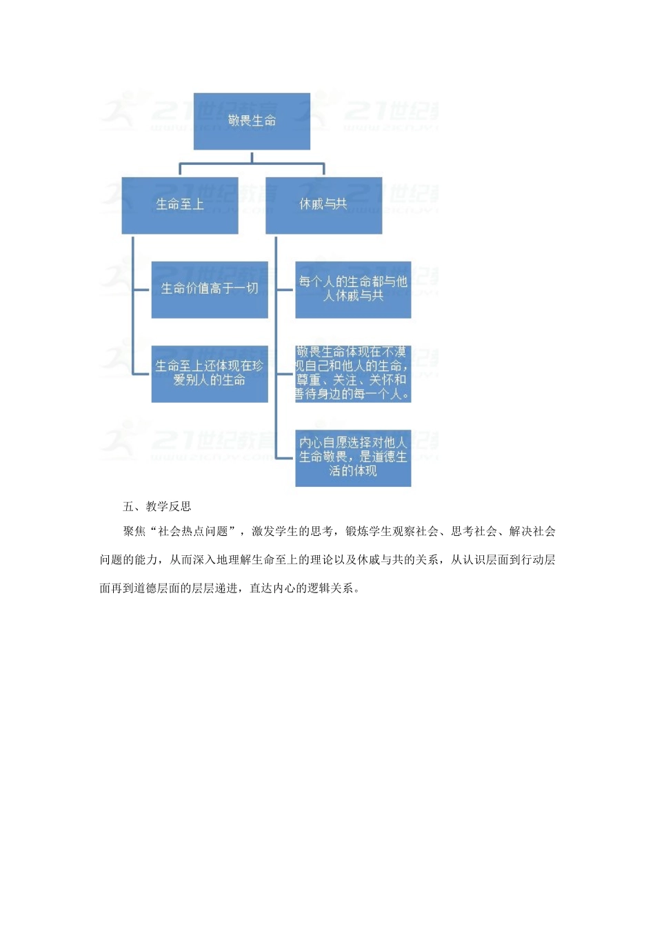 七年级道德与法治上册 第四单元 生命的思考 第八课 探问生命 第2框 敬畏生命教学设计 新人教版教材-新人教版教材初中七年级上册政治教学设计_第3页