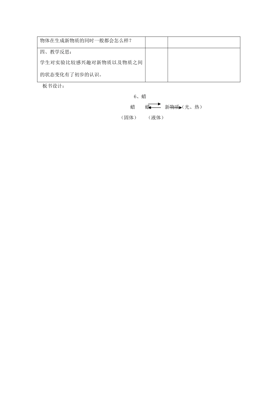 五年级科学上册 第二单元 生活与技术 6 蜡教案 首师大版-首师大版小学五年级上册自然科学教案_第2页