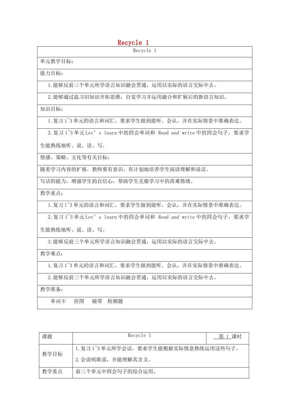 五年级英语上册 Recycle 1单元教案4 人教PEP版-人教PEP小学五年级上册英语教案_第1页