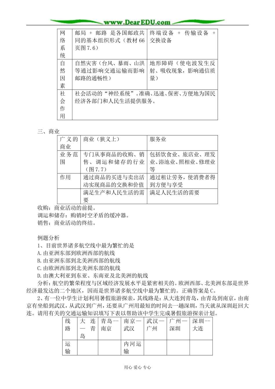 人教版高中地理必修下册人类活动地域联系的主要方式2_第3页