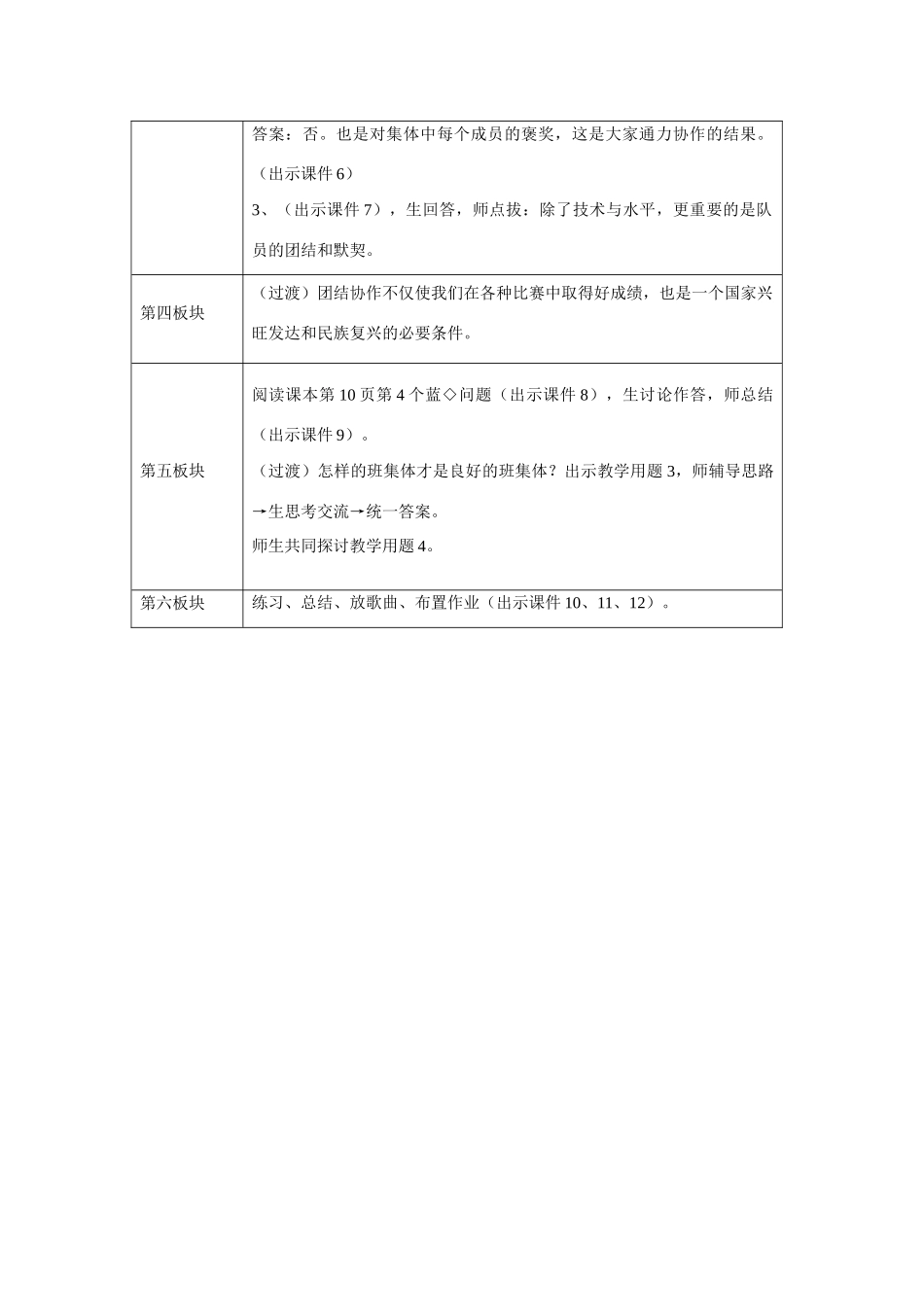 七年级政治下册 第九课《社会、集体中的我》第三课时《众人划桨开大船》教学设计（三） 陕教版教材_第3页
