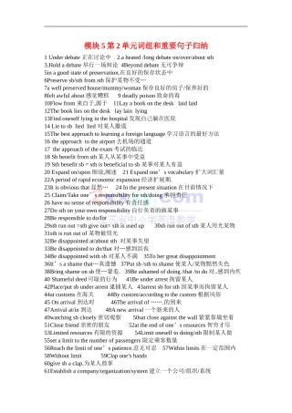 高中英语复知识点归纳教案牛津布必修5