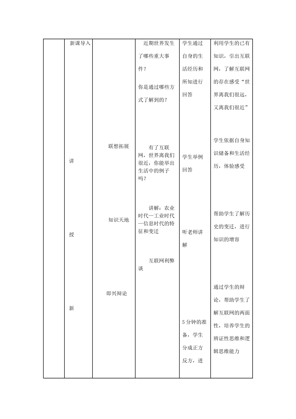九年级政治 跨越国界的沟通教学设计 湘教版教材_第2页