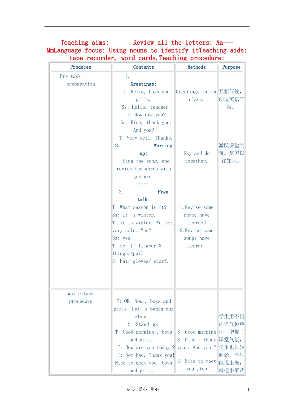 小学英语 2A Unit9 Revision教案 牛津版_第1页