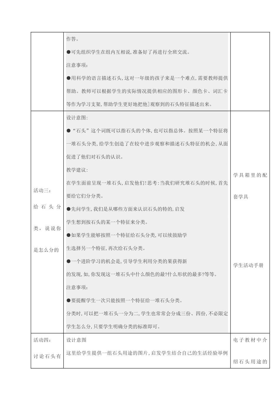 一年级科学下册 第1单元 石头与泥土 1 石头教案 苏教版-苏教版小学一年级下册自然科学教案_第3页