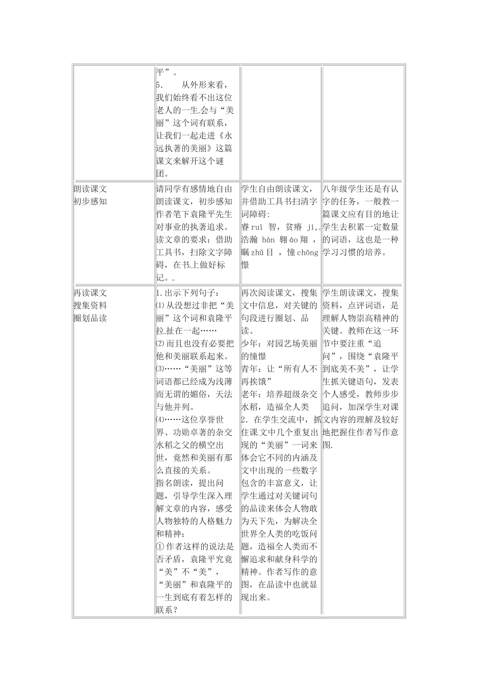 七年级语文下册 第17课《永远执著的美丽》教学设计1 上海五四制版教材_第2页