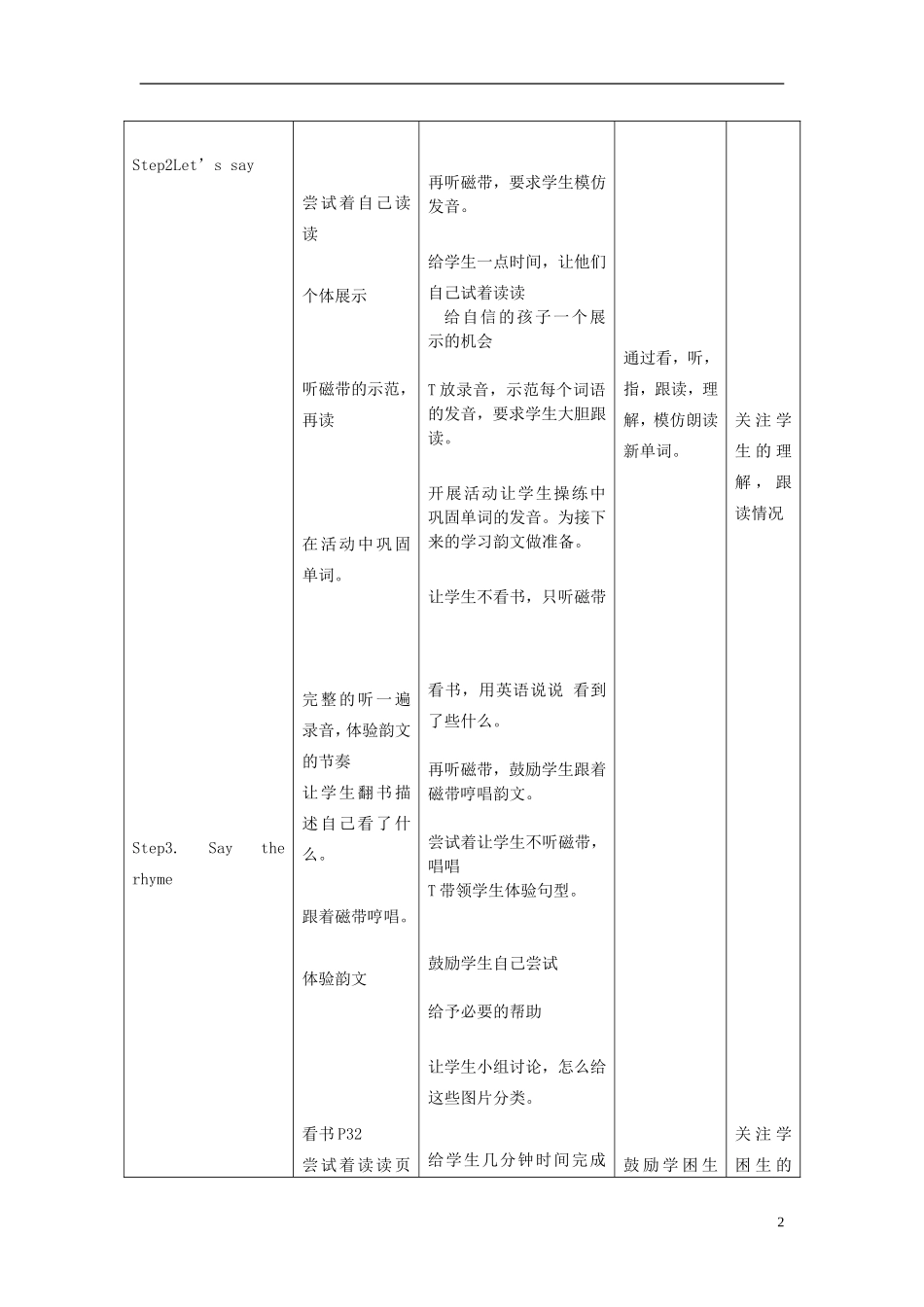 一年级英语下册 Unit 10 Family（3－4课时）教案 北师大版_第2页