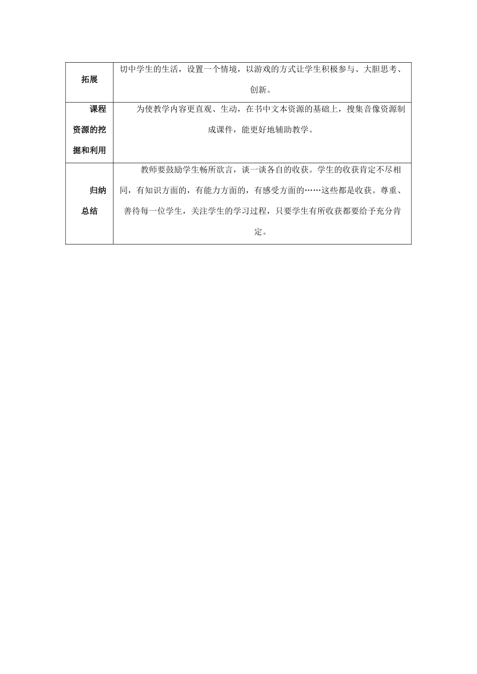 七年级政治上册 第七课第 一框《情趣与兴趣》教学设计 人教新课标版教材_第3页
