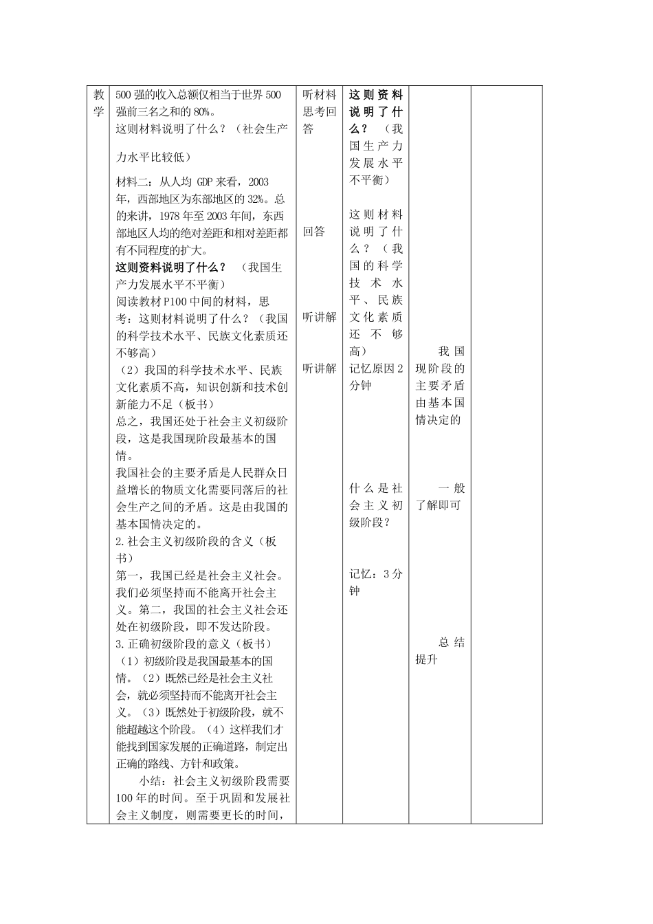 九年级政治全册 第五单元 国策经纬 第十四 课小平 您好教学设计 教科版教材-教科版教材初中九年级全册政治教学设计_第3页