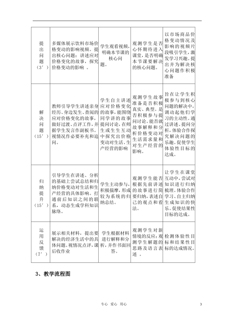 高中政治 《价格变动的影响》教学设计（一） 新人教版必修1_第3页