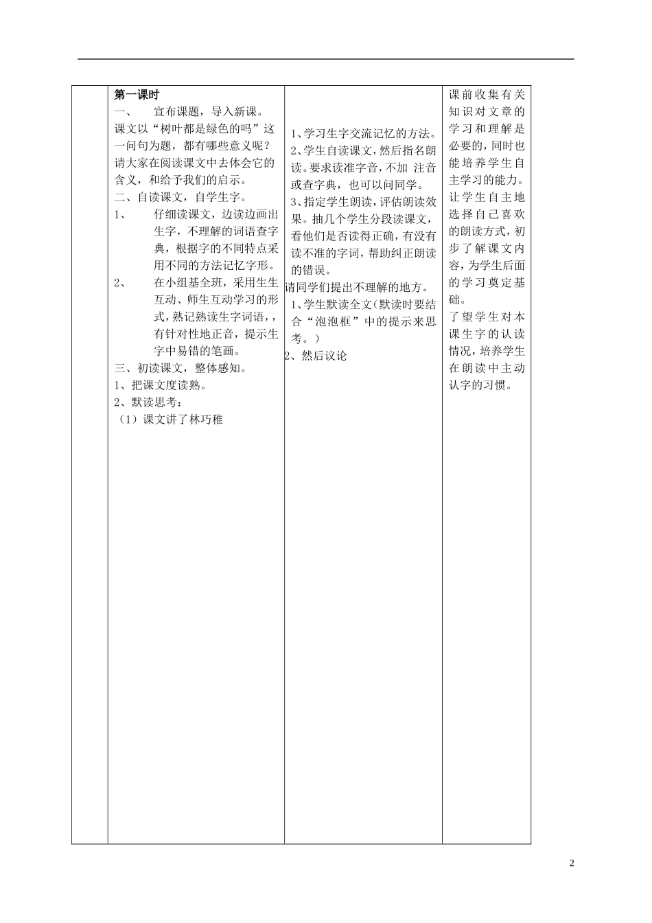 四年级语文 《树叶都是绿色的吗》教案 语文S版_第2页