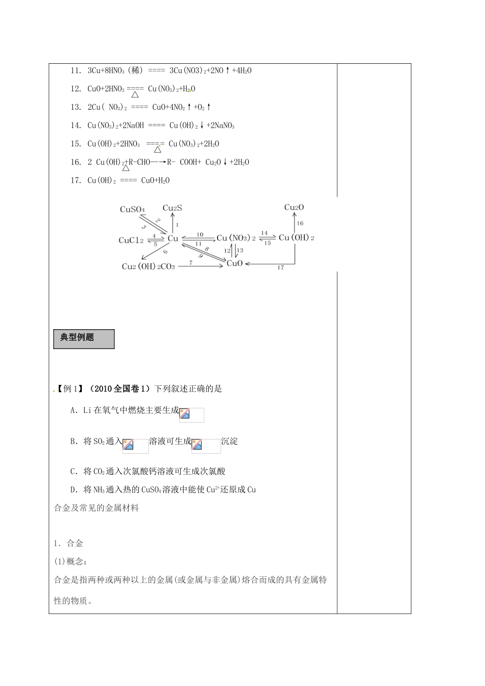 高三化学一轮复习 铜及其重要化合物教学设计-人教版高三全册化学教案_第2页