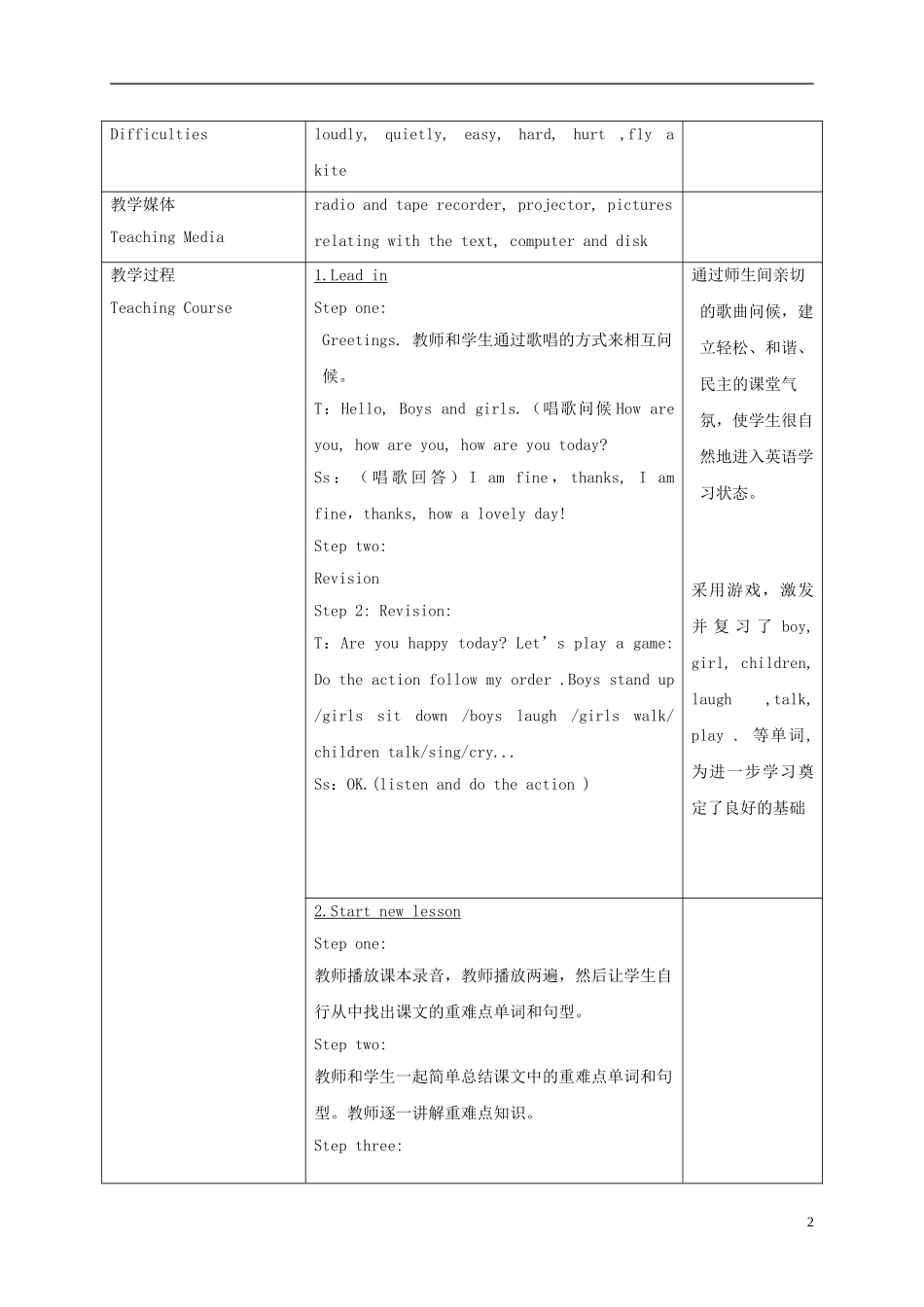 五年级英语下册 unit2 lesson11（1）教案 冀教版_第2页