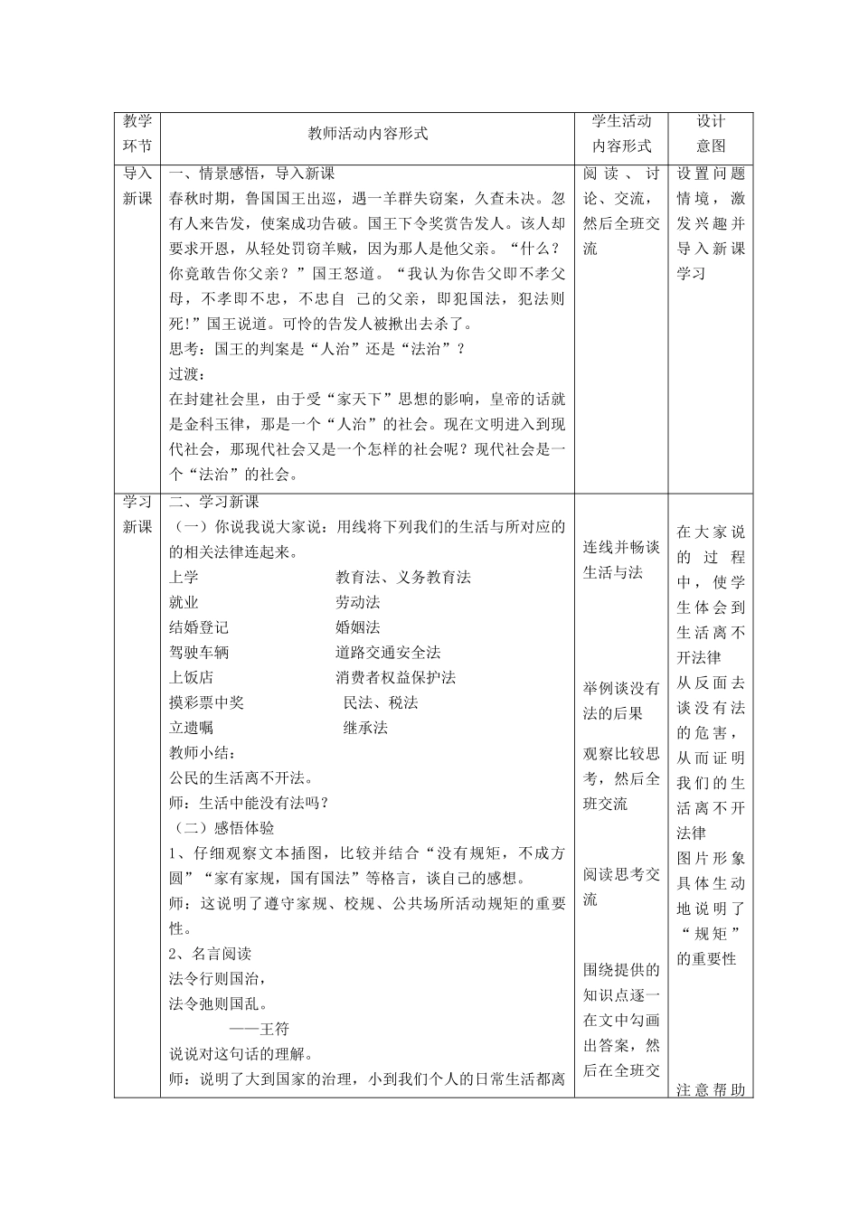 九年级政治 第六课 认识依法治国教学设计 苏教版教材_第2页