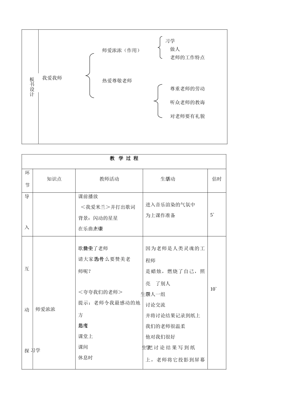 七年级思品上册 13我爱我师同步教学设计 鲁教版教材_第2页