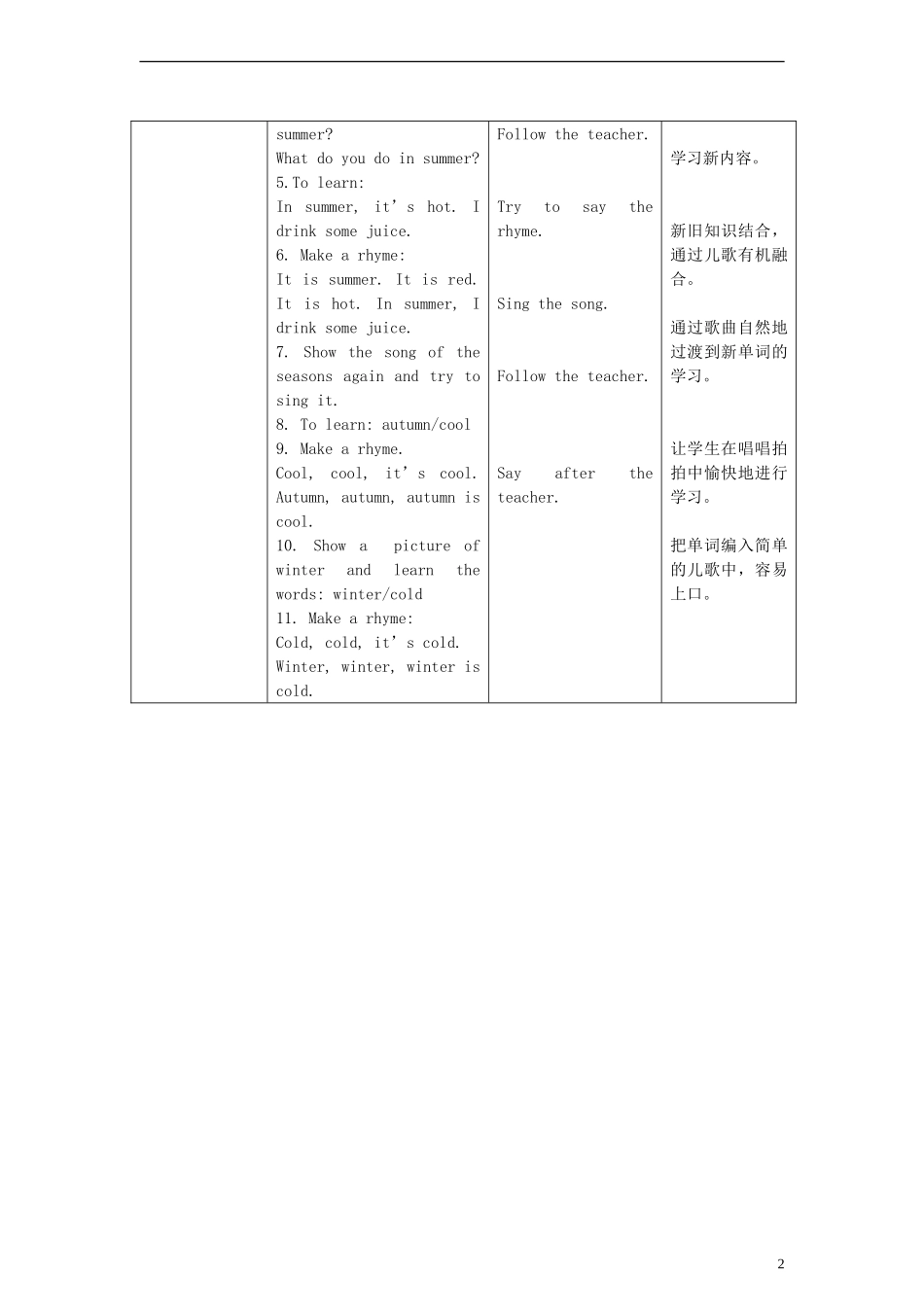 一年级英语下册 Module3 Unit7 Seasons period2教案 （新版）沪教牛津版_第2页