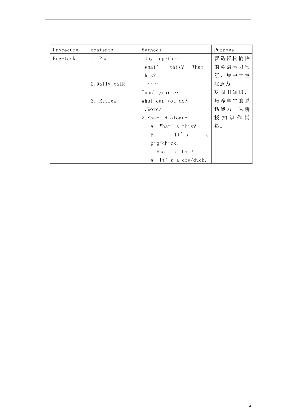 一年级英语上册 Unit11 In the zoo教案（2） （新版）沪教牛津版_第2页