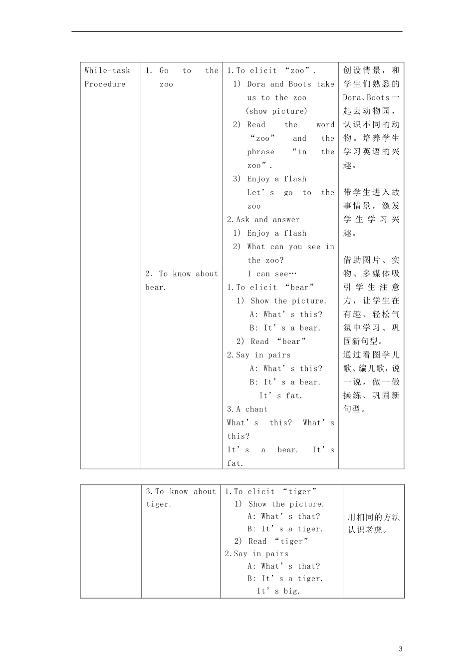 一年级英语上册 Unit11 In the zoo教案（2） （新版）沪教牛津版_第3页
