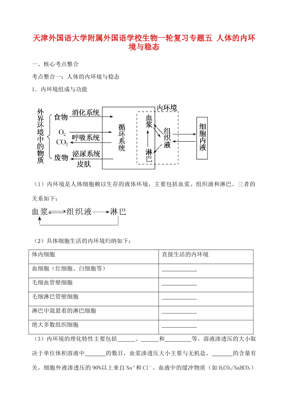 天津市高考生物一轮复习 专题5 人体的内环境与稳态教案 新人教版_第1页