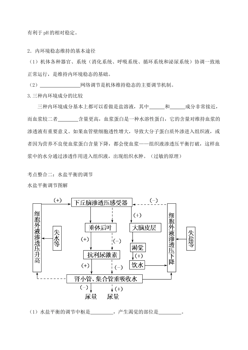 天津市高考生物一轮复习 专题5 人体的内环境与稳态教案 新人教版_第2页