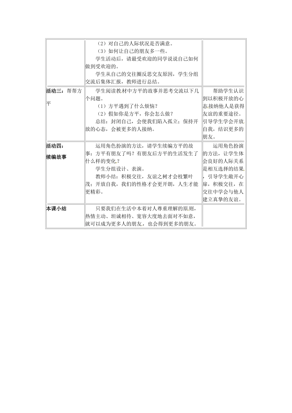 四川省宜宾县复龙初级中学八年级政治上册 第二课时 友谊 ,与成长同行与寻求友谊教学设计 教科版教材_第2页