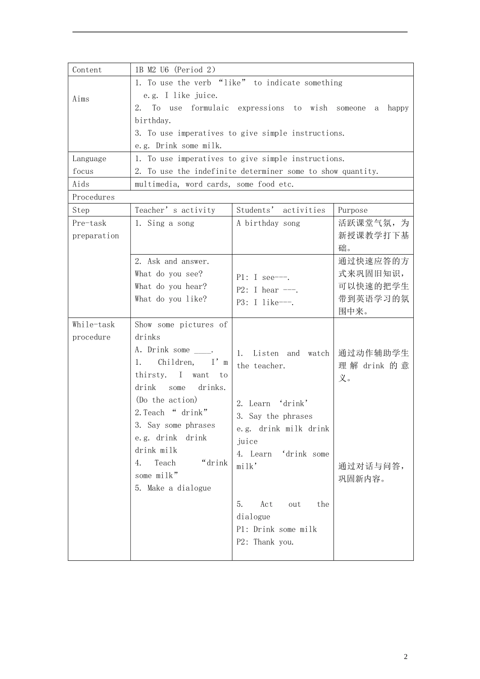 一年级英语下册 Module2 Unit6 Drinks I like period2教案 （新版）沪教牛津版_第2页