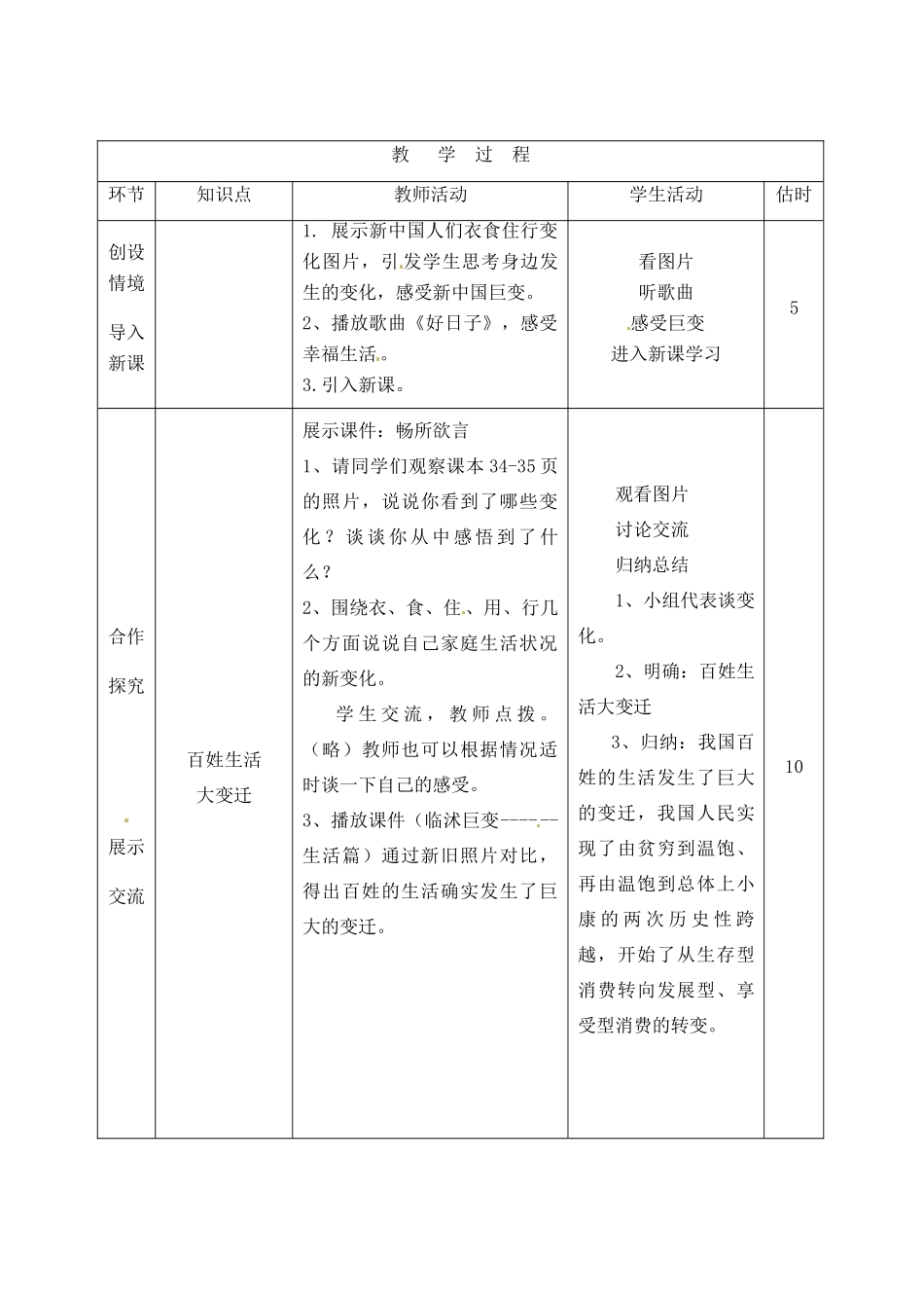 山东省临沭县九年级政治 2.3.7《共和国的巨变》教学设计 新人教版教材_第2页