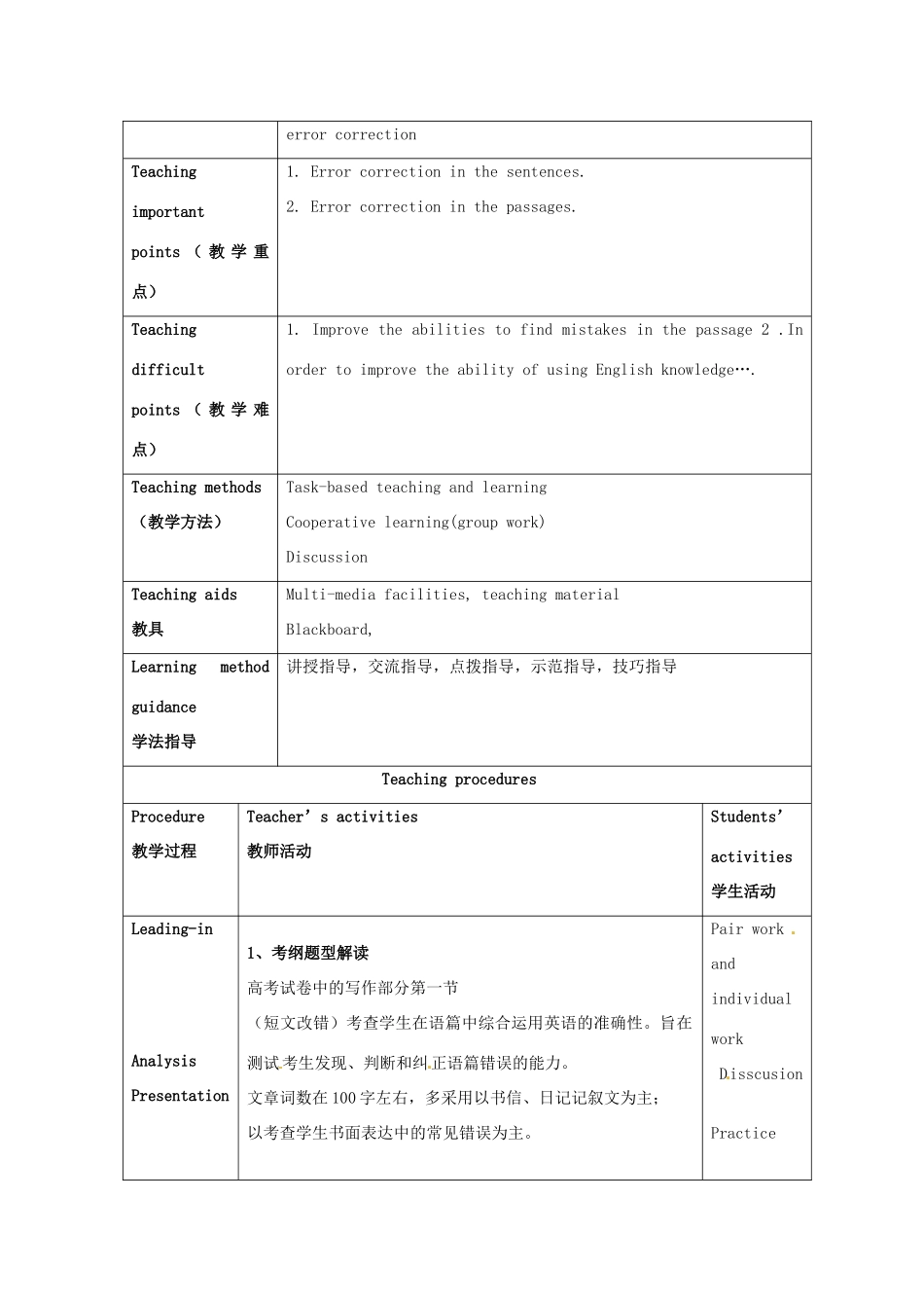 云南省西双版纳傣族自治州民族中学高考英语 专题复习之短文改错教案_第2页