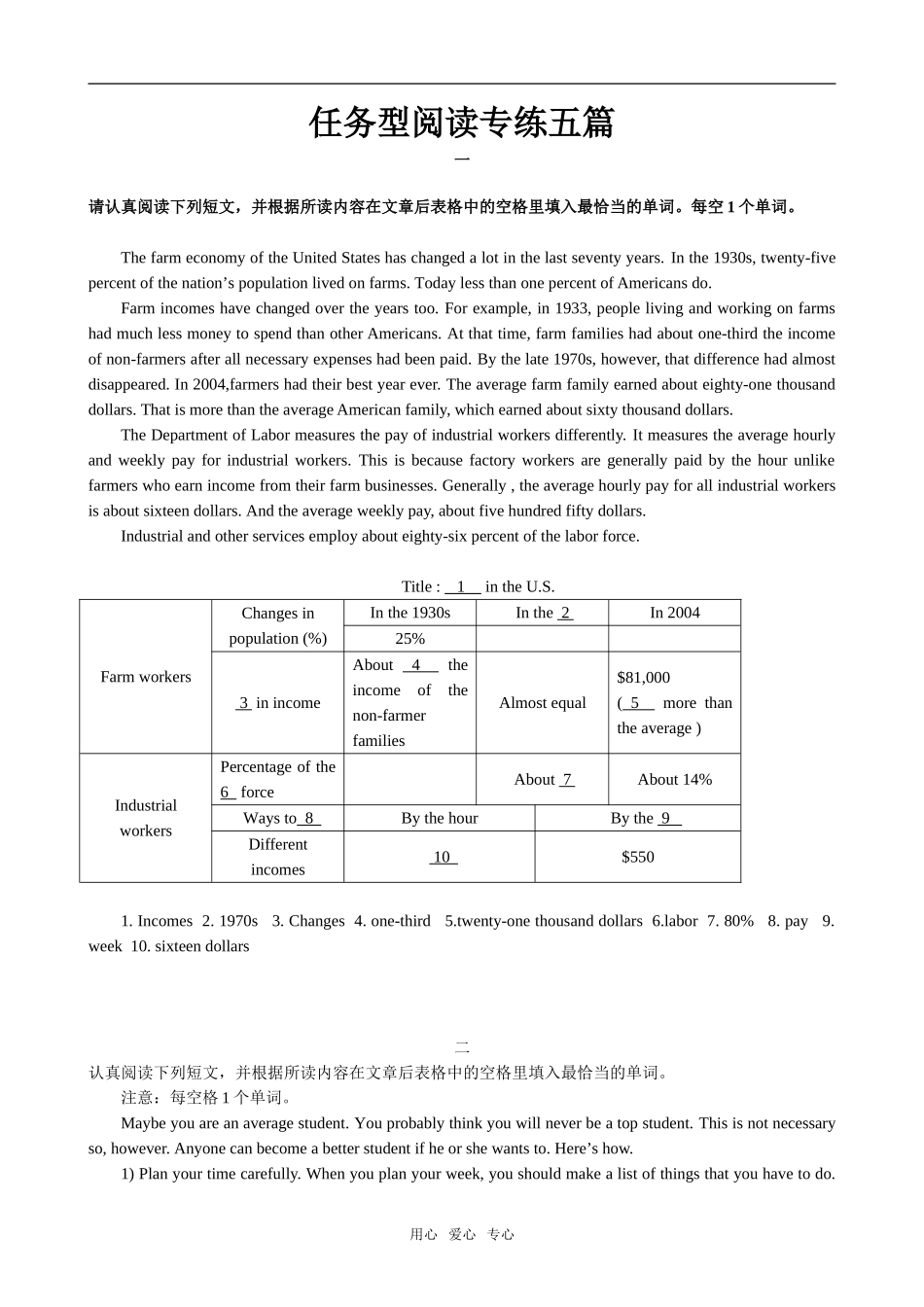 高中英语Unit 4 The next step 任务型阅读专练(五篇)牛津版选修11_第1页