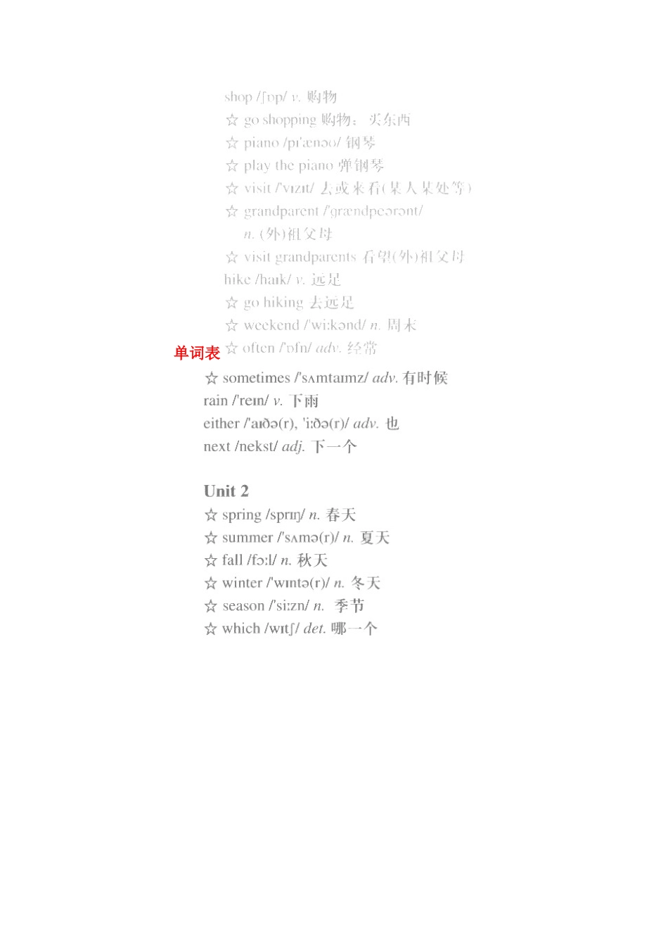 五年级英语下册 单词表教案 人教新版-人教版小学五年级下册英语教案_第1页