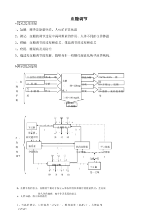 中图版高中生物必修3血糖调节1