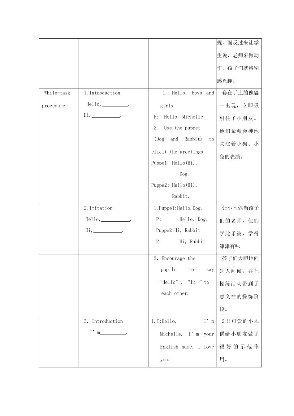 一年级英语上册 Unit 2 Numbers（Period 1）教案 沪教牛津版-沪教牛津版小学一年级上册英语教案_第2页