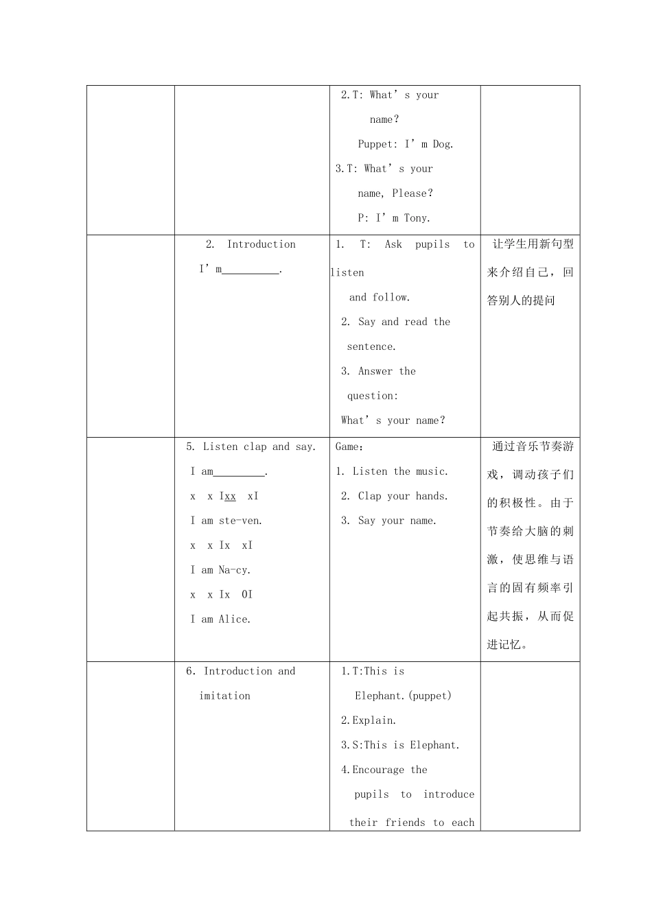一年级英语上册 Unit 2 Numbers（Period 1）教案 沪教牛津版-沪教牛津版小学一年级上册英语教案_第3页