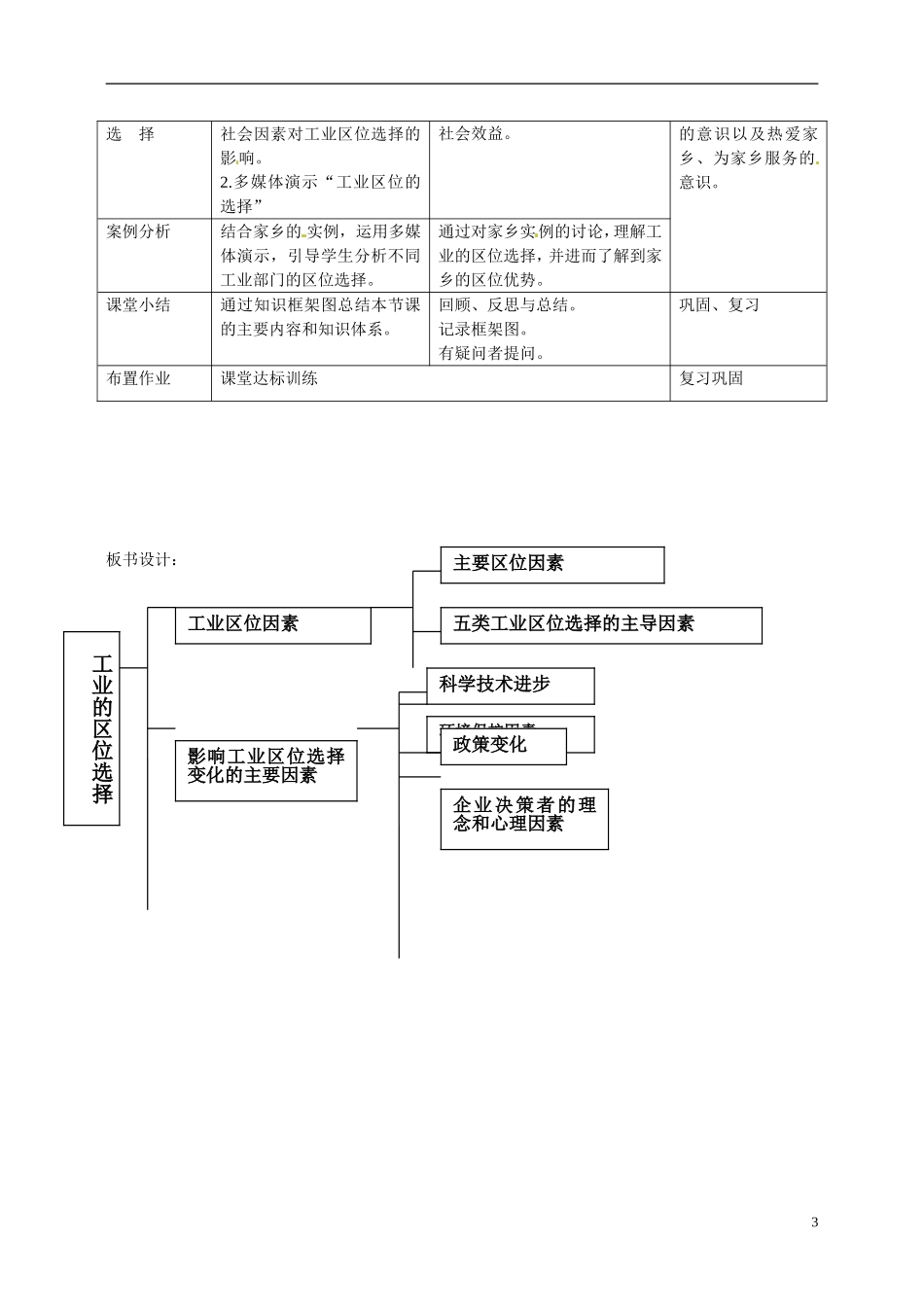 广东省惠州市惠东县安墩中学高中地理 4-1工业的区位选择教案 新人教版必修2_第3页