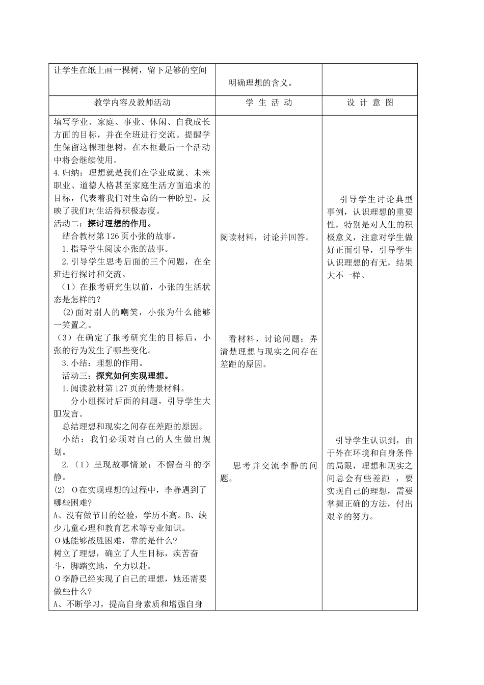 九年级政治 4.10.1正确对待理想和现实教学设计 鲁教版教材_第2页
