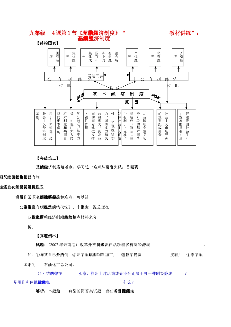 九年级政治《充满生机和活力的基本经济制度》教材讲练 鲁教版教材_第1页