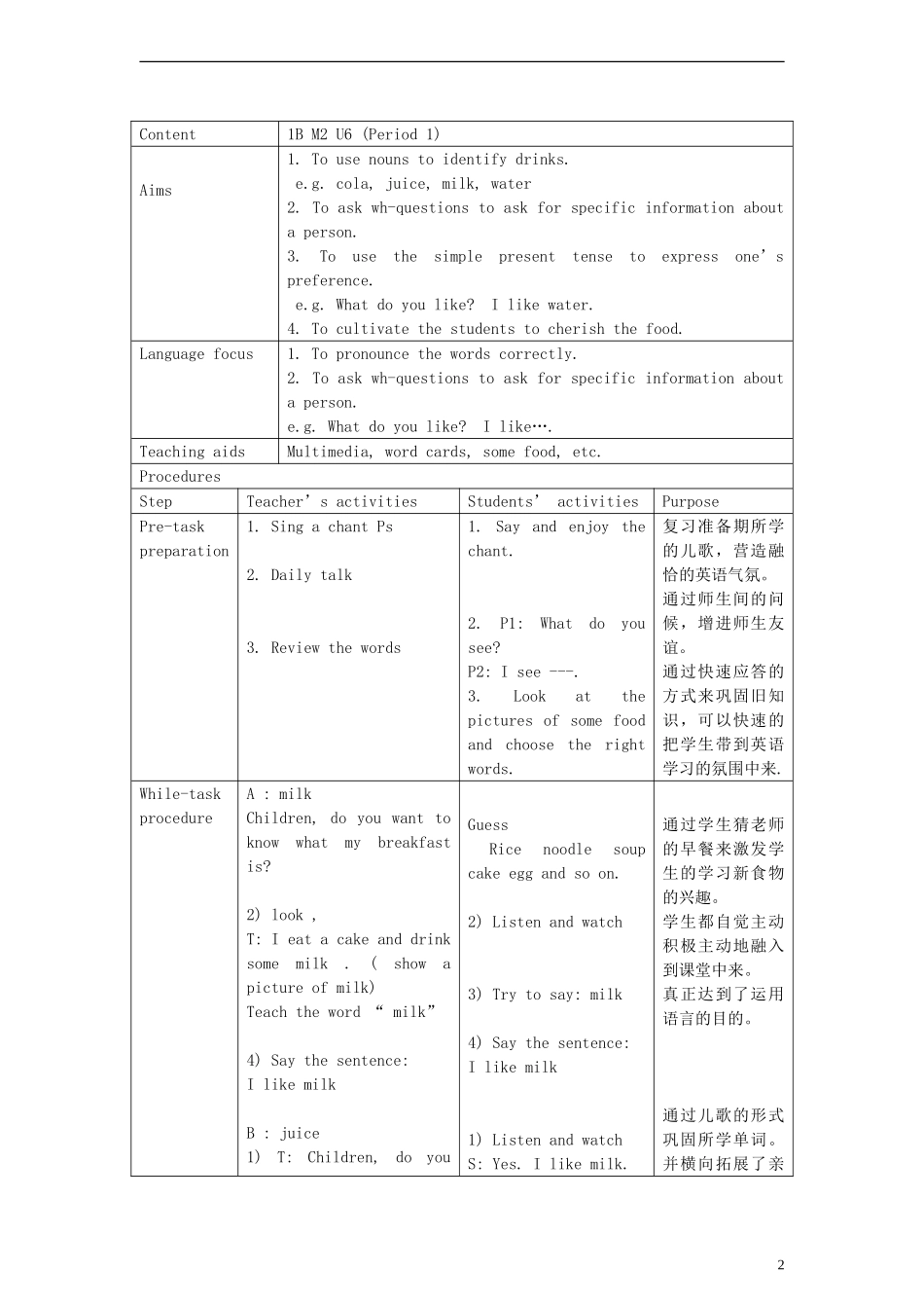 一年级英语下册 Module2 Unit6 Drinks I like period1教案 （新版）沪教牛津版_第2页