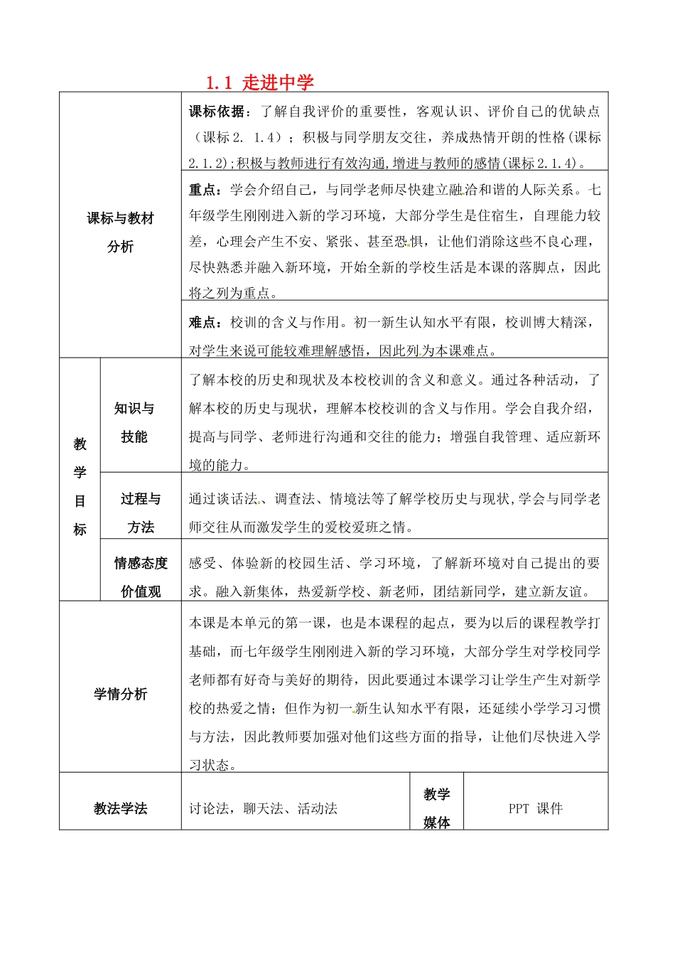 四川省自贡市汇东实验学校七年级政治上册 1.1 走进中学教学设计 教科版教材_第1页