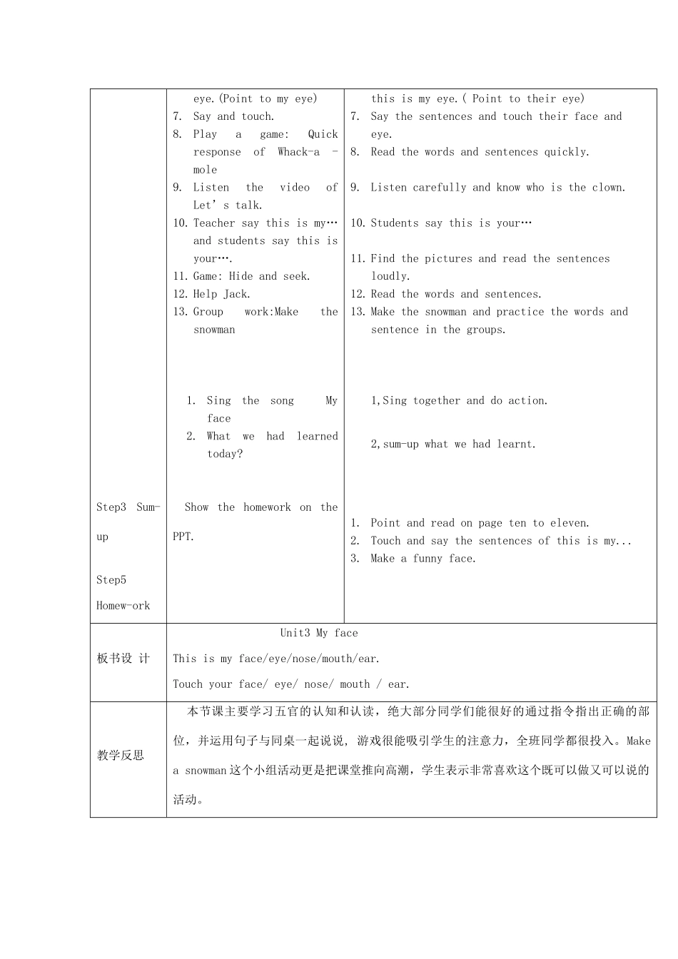 一年级英语上册 Module 1 Getting to know you Unit 3《My face》教案2 牛津上海版（深圳用）-牛津上海版小学一年级上册英语教案_第2页